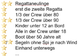 Förde-Auftakt-Regatta 2026: Jetzt anmelden!